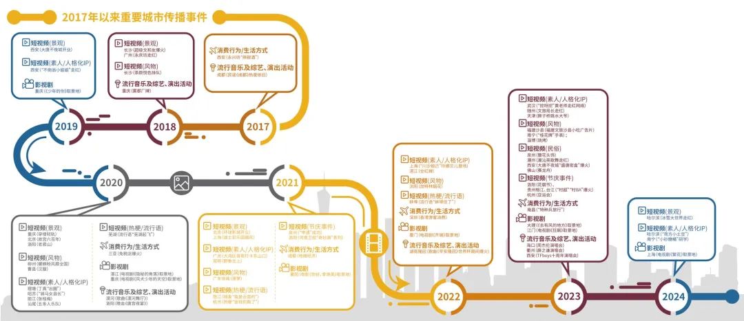 AG���˹���(�й�)�ٷ���վ